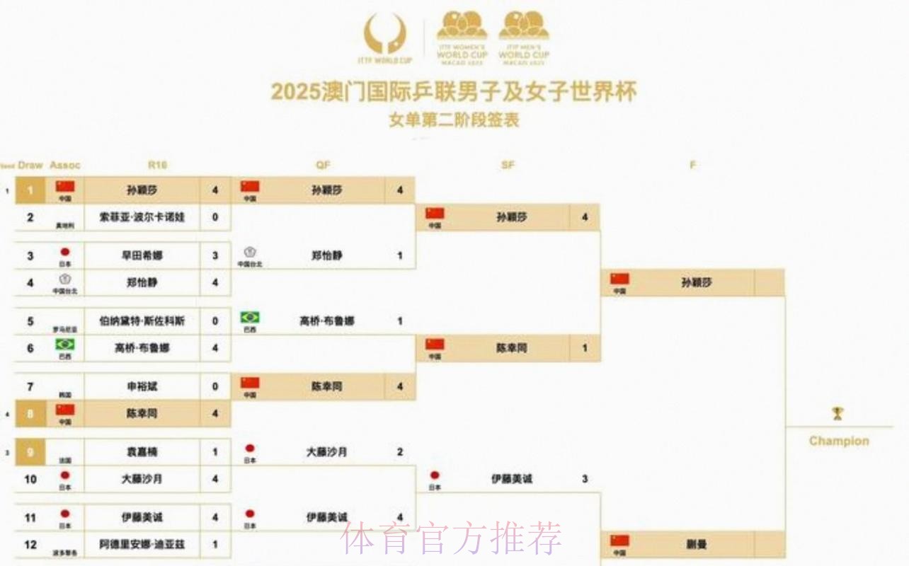 2026美加墨世界杯墨西哥完整赛程 2026美加墨世界杯墨西哥完整赛程